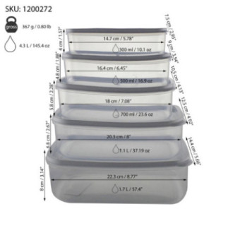 set 5 cutii pentru depozitat alimente din plastic cu informații despre dimensiuni și capacitate